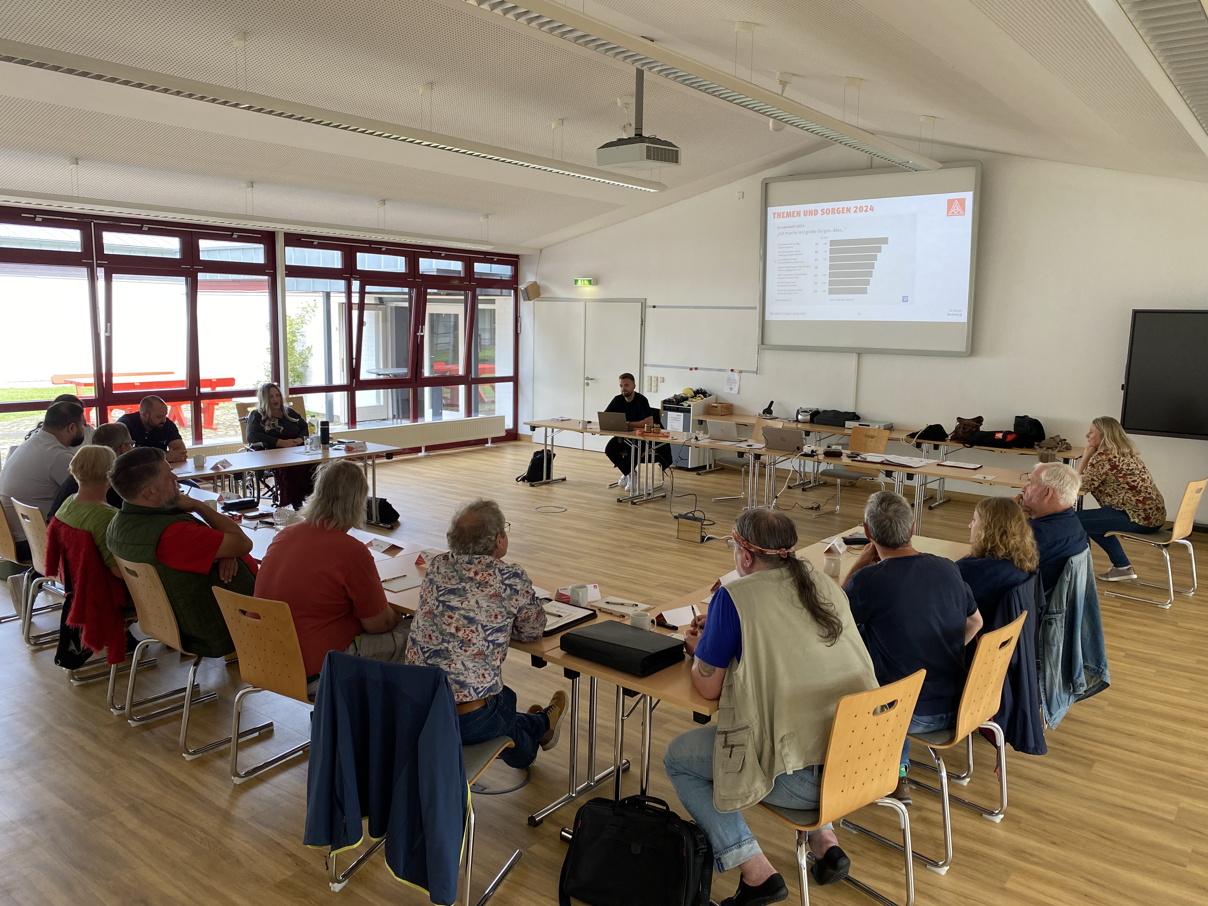 Treffen am 22.06.2024 (geb.von Moodle) im AK.